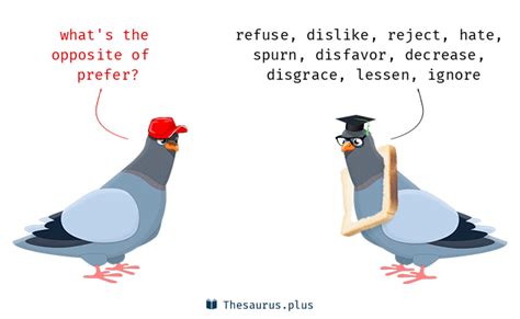 Antonyms of prefer - DELAY - Synonyms, related words and examples | Cambridge English Thesaurus